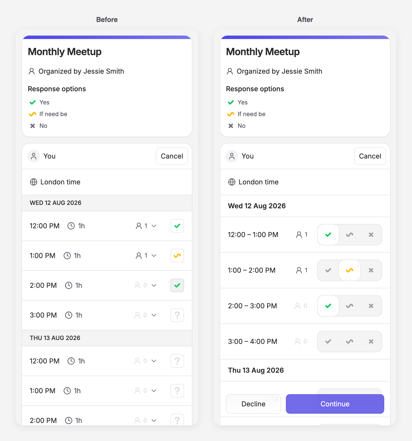 Mobile voting, before and after